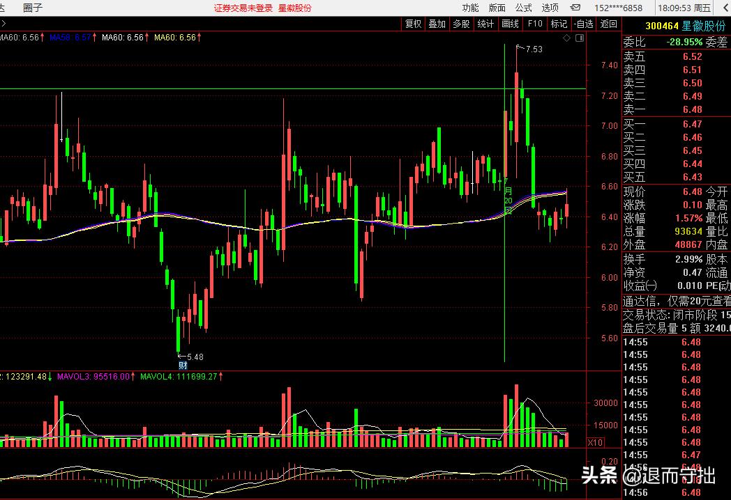 为什么网上那么多教炒股视频,为什么有好多老师会直播讲解股票