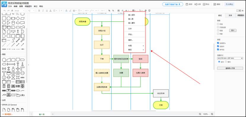 plc流程图的简单绘制方法,绘制数据流程图指的是绘制什么