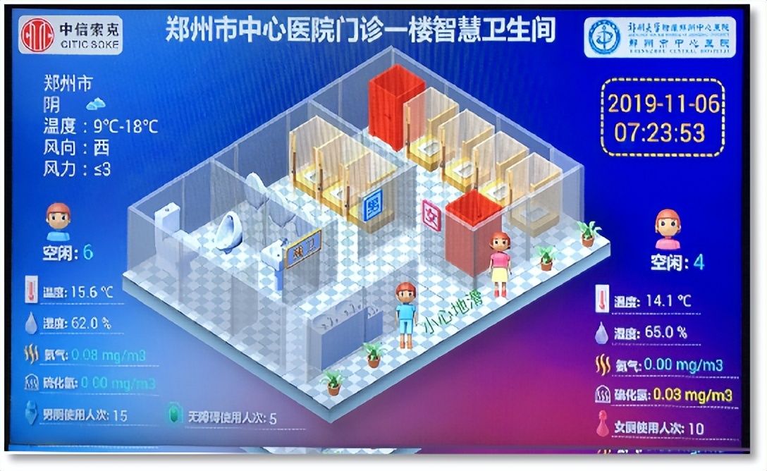 郑州中心医院优势专科,郑州市中心医院荣誉