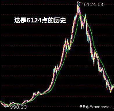 一个旁观者眼里的股市30年