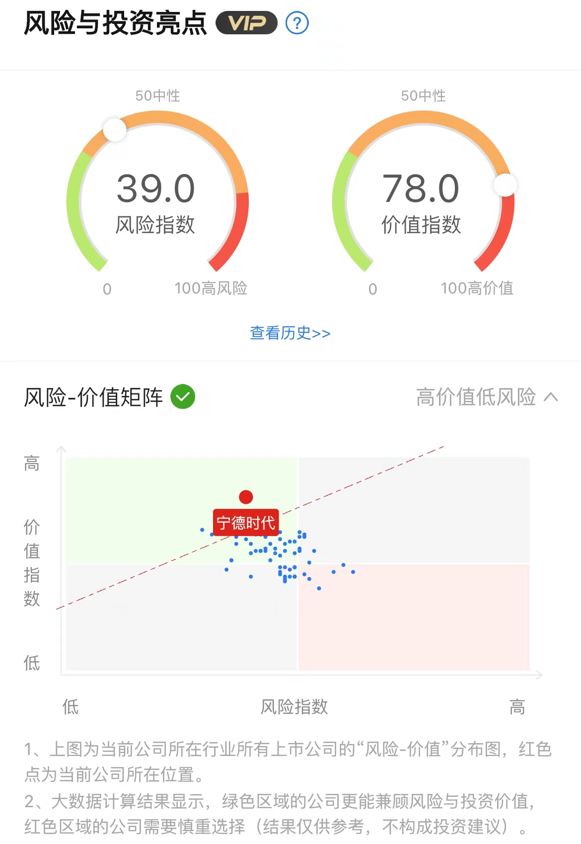 锂电池概念股投资机会,锂电池爆发涨停潮能否成为新主线