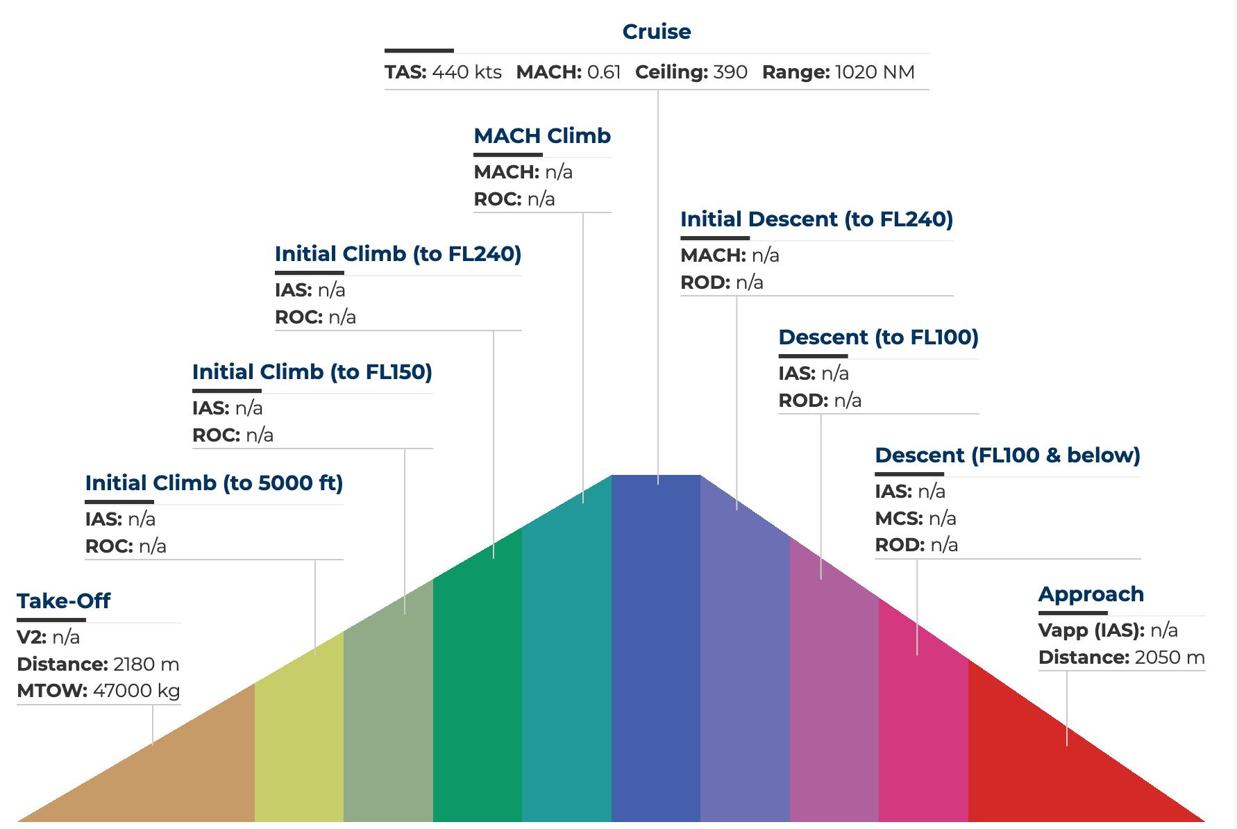 赫鲁晓夫七个贡献,赫鲁晓夫主要成就