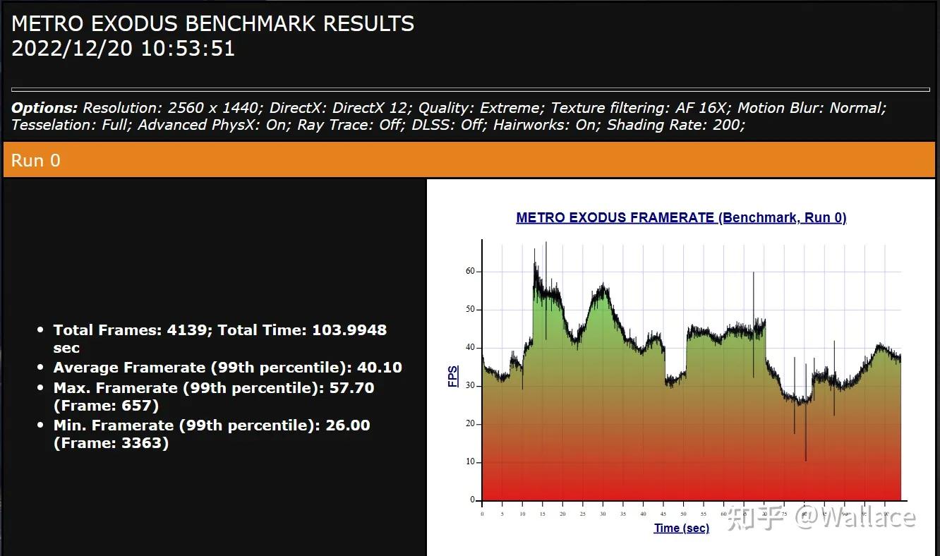 英特尔蓝戟arca770显卡,intel蓝戟显卡a770怎么样