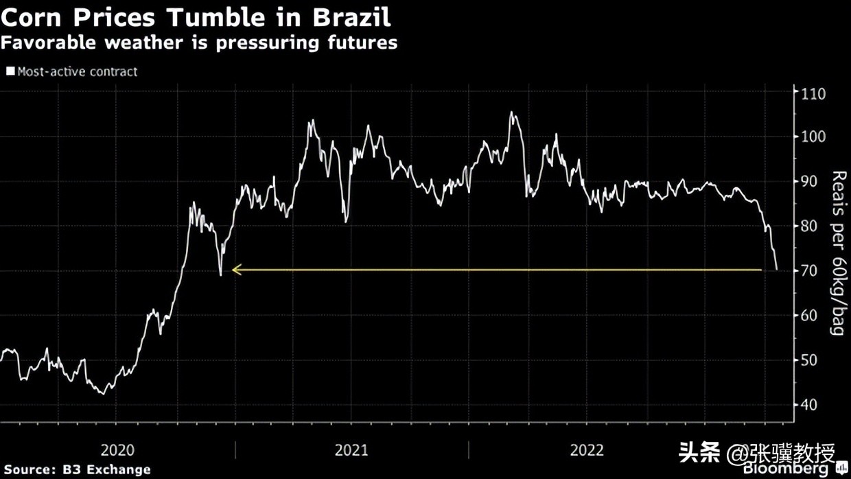 美国玉米退单,美国对中国退玉米订单的反应