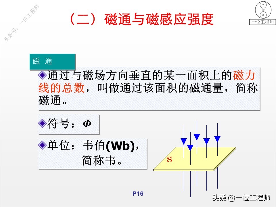 什么是单相电三相电,电气图怎么区分单相电三相电