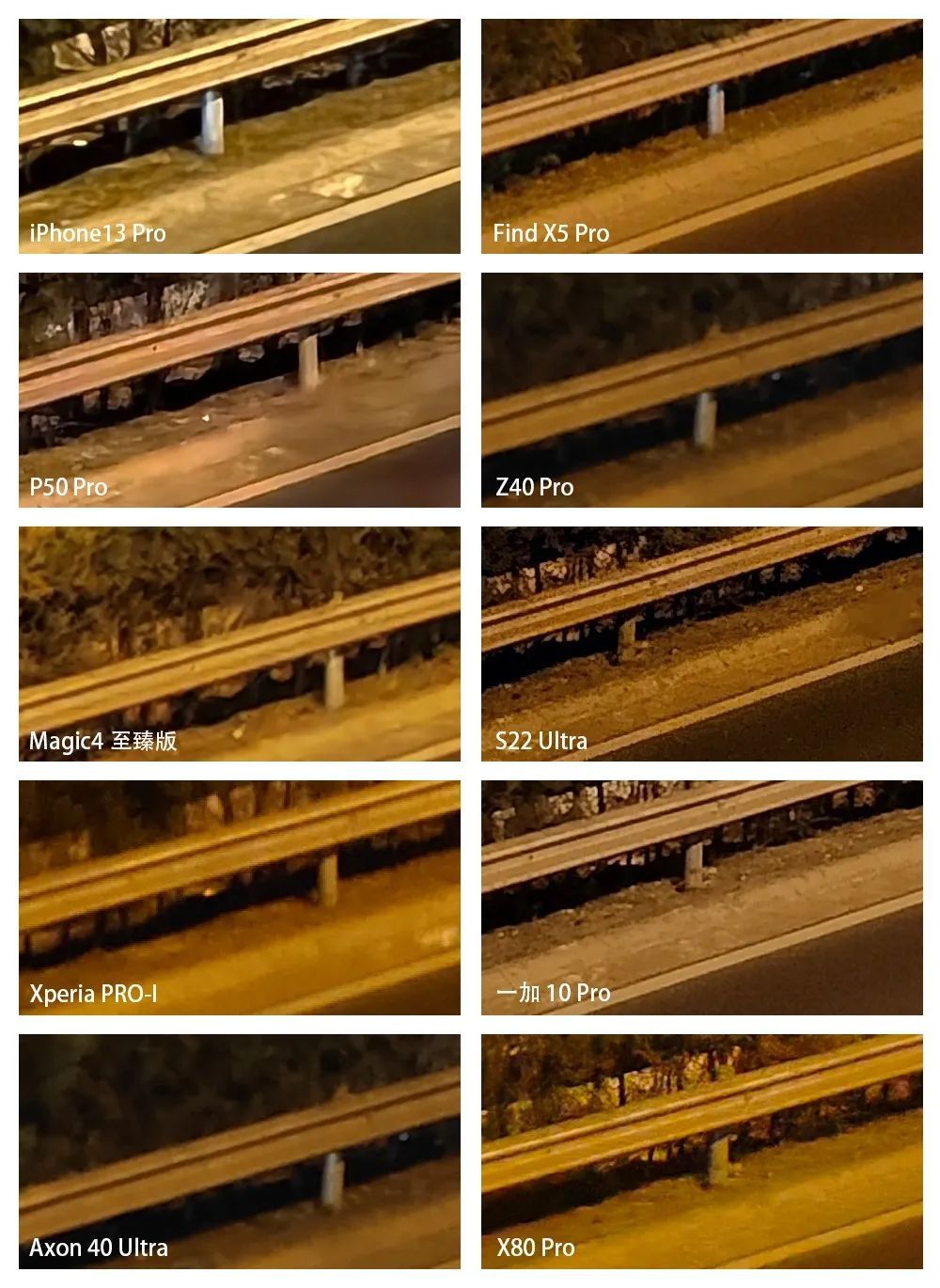 谁是影像机皇,谁才是手机机皇