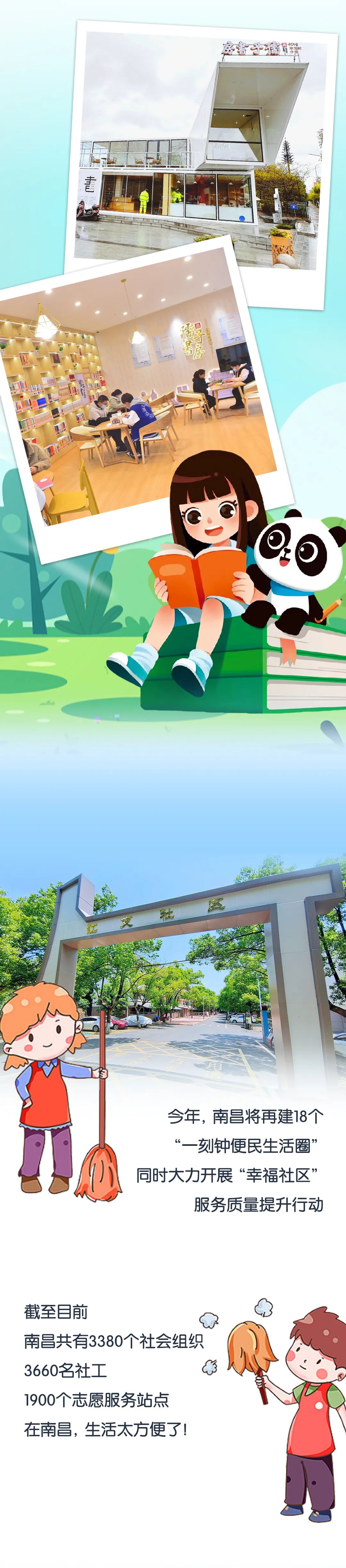 今天，带您感受孩子眼中的南昌