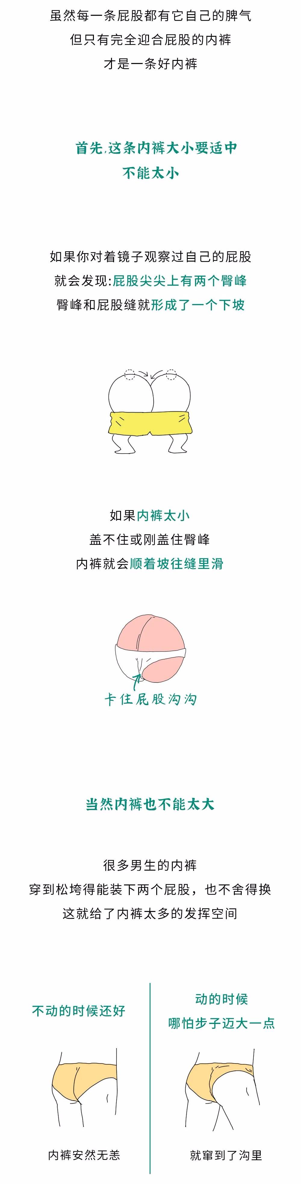 屁股里面卡住骨头怎么办,屁股里面卡异物了怎么办