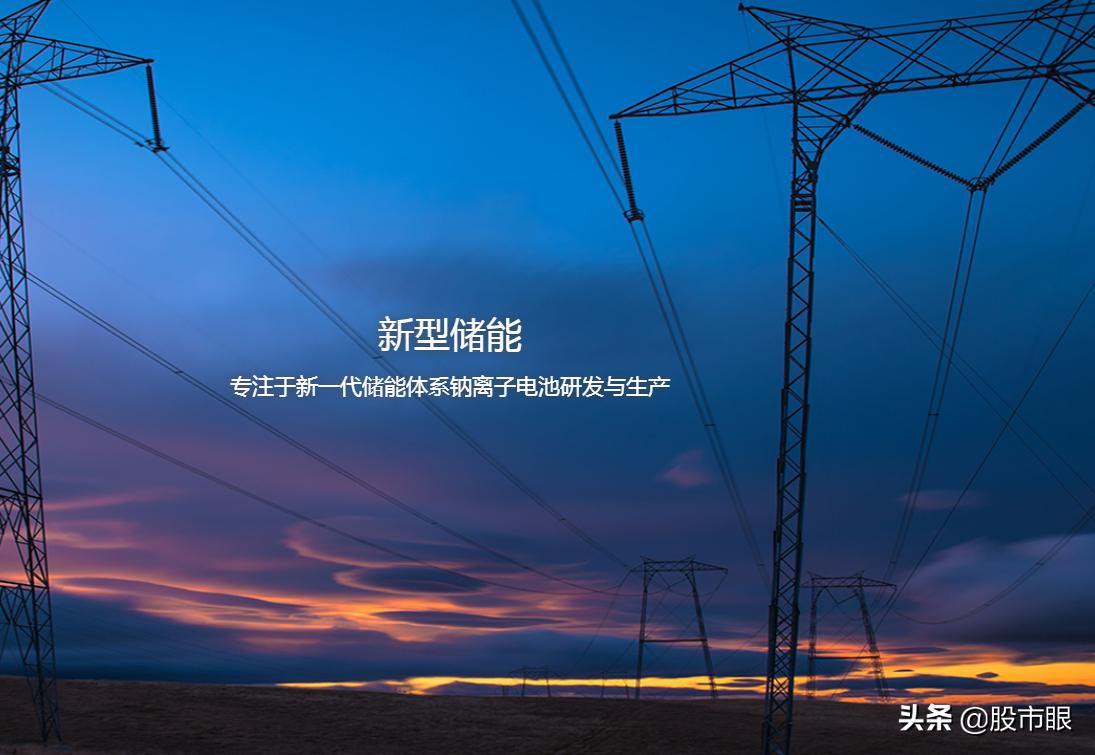 千股千评个股诊断美锦能源,2021十倍牛股