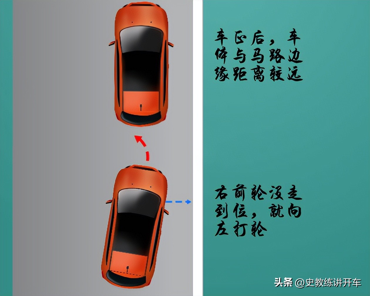 开车临时停路边需要注意什么,车停路边挡住去路怎么办