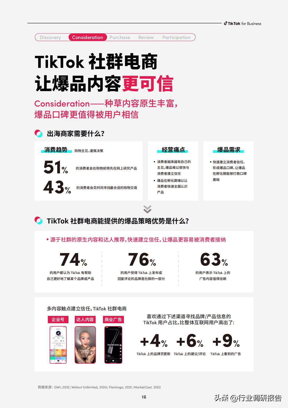 电商如何快速打造爆品店,电商运营怎么选择爆品