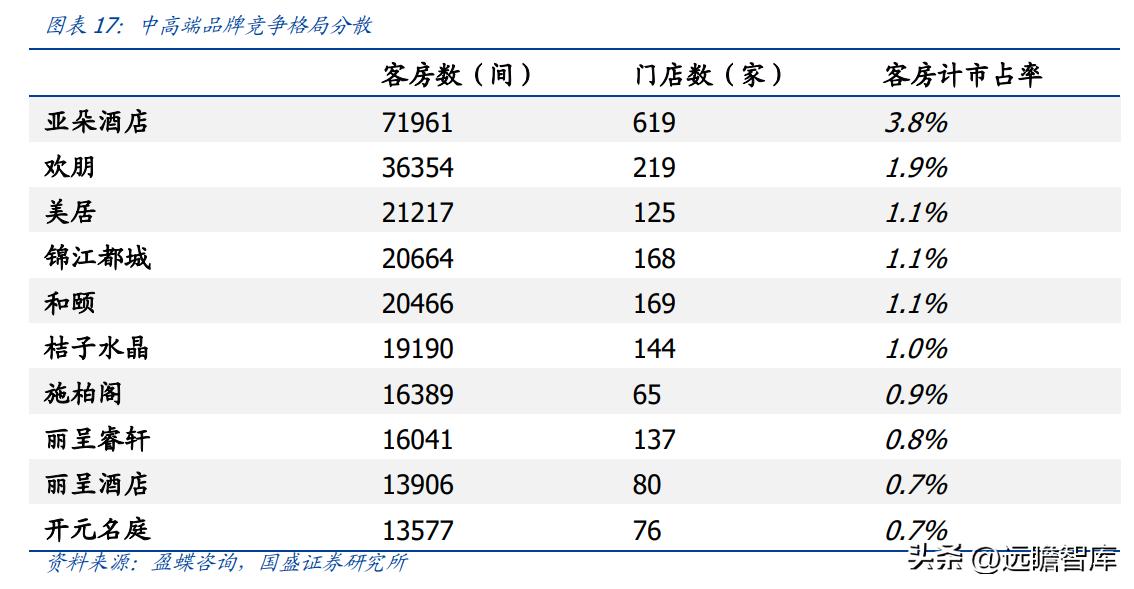 金陵饭店开创者,金陵饭店预制菜销量