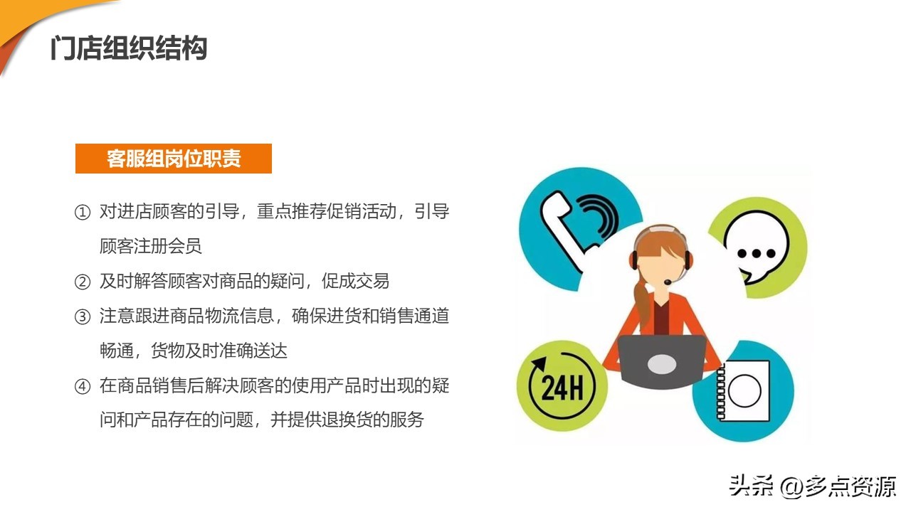 新零售门店ppt制作思路,新零售培训课程ppt