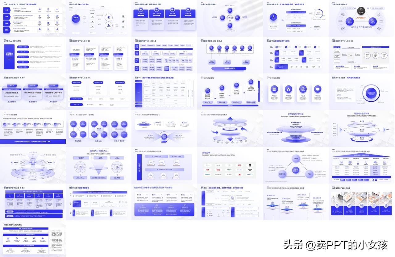 38页蓝色互联网大厂商业案例组织架构建议和经验分享