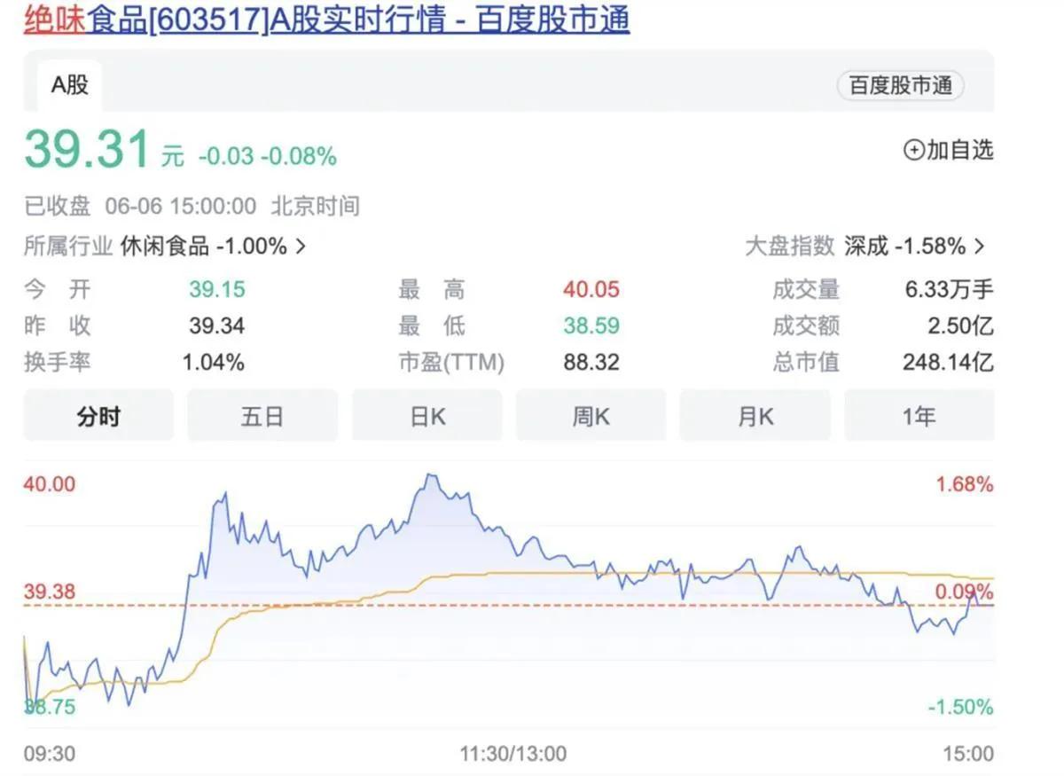 指鼠为鸭,指鼠为鸭是什么事件