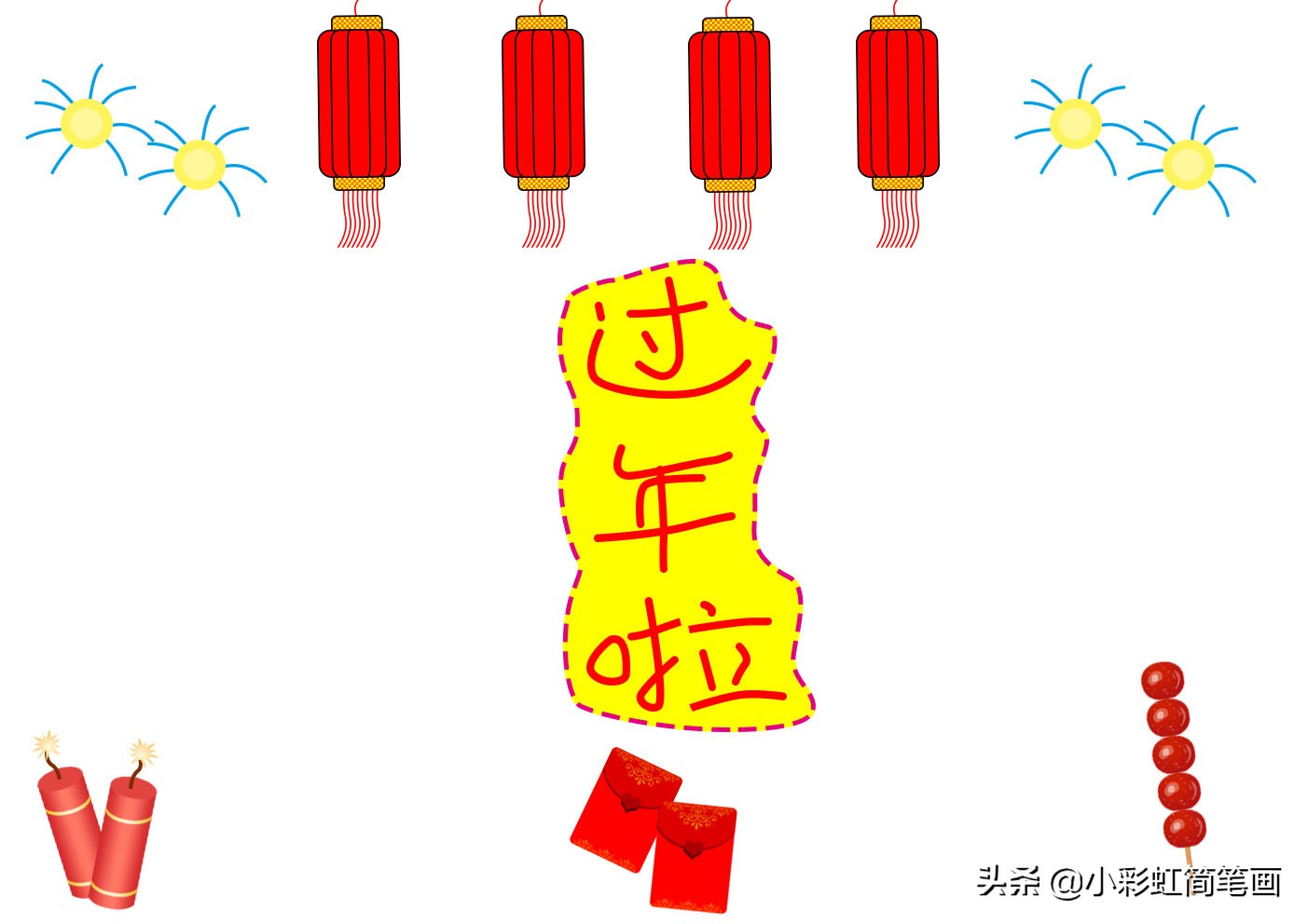 春节手抄报2021简单漂亮,春节手抄报英文版