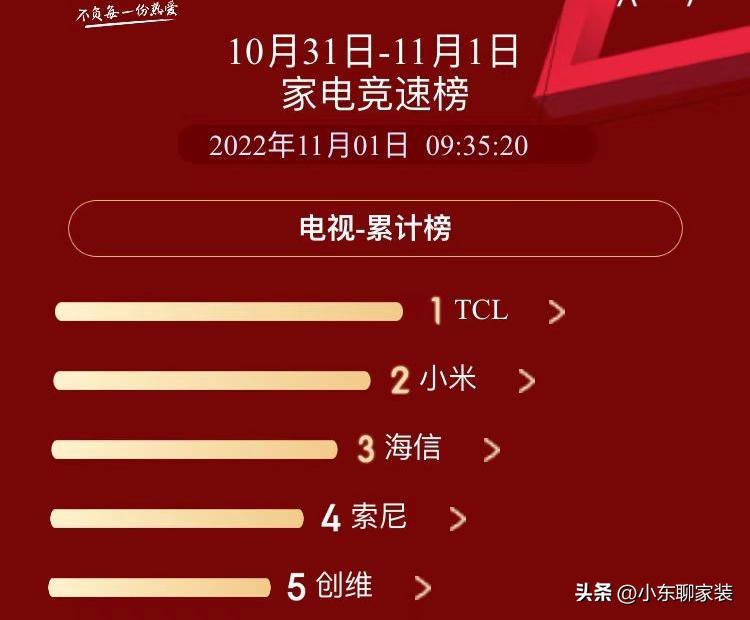 双十一省钱教程,双十一到底怎样省钱