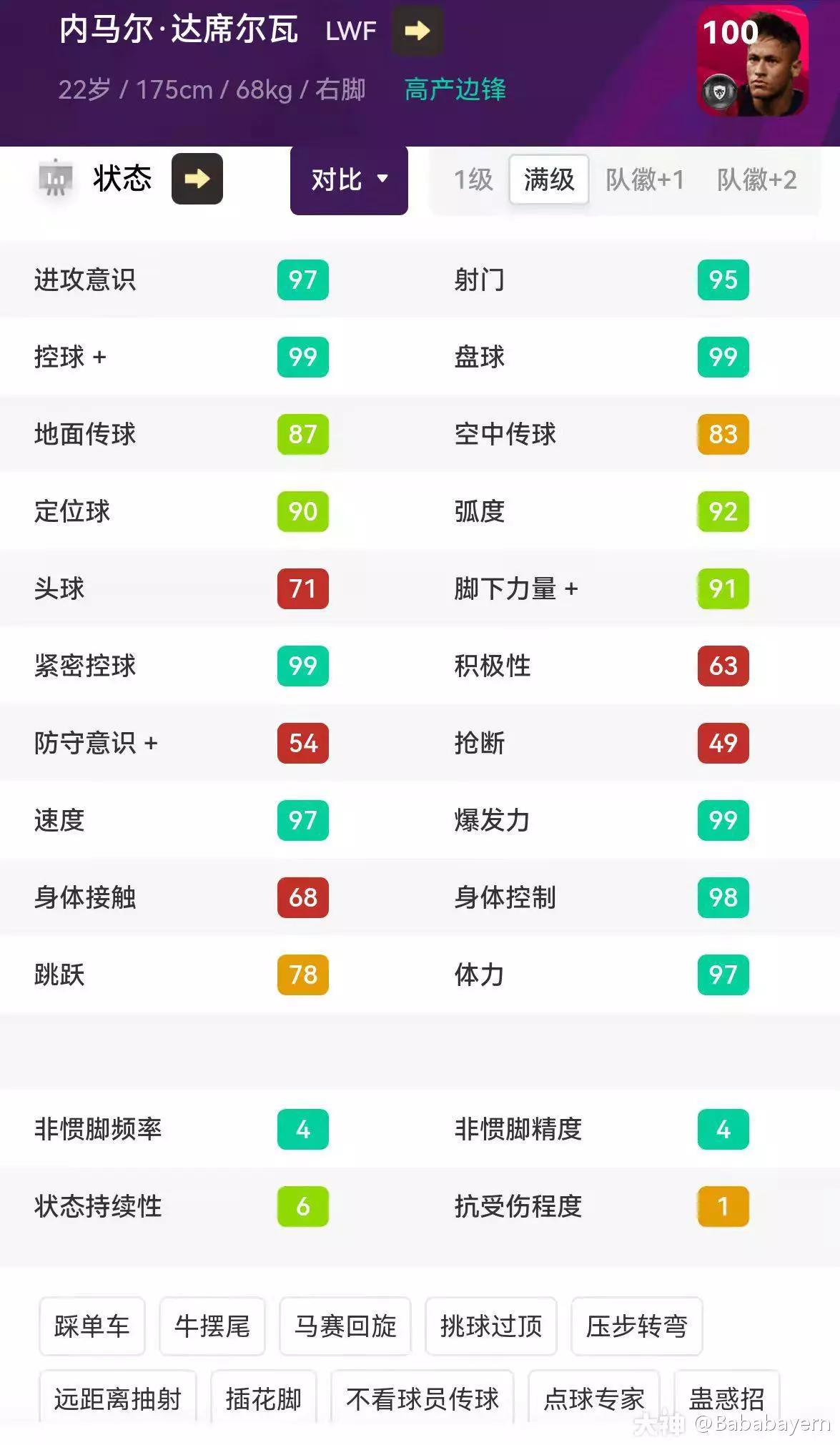 内马尔算球星吗,内马尔是不是巴西历史射手王