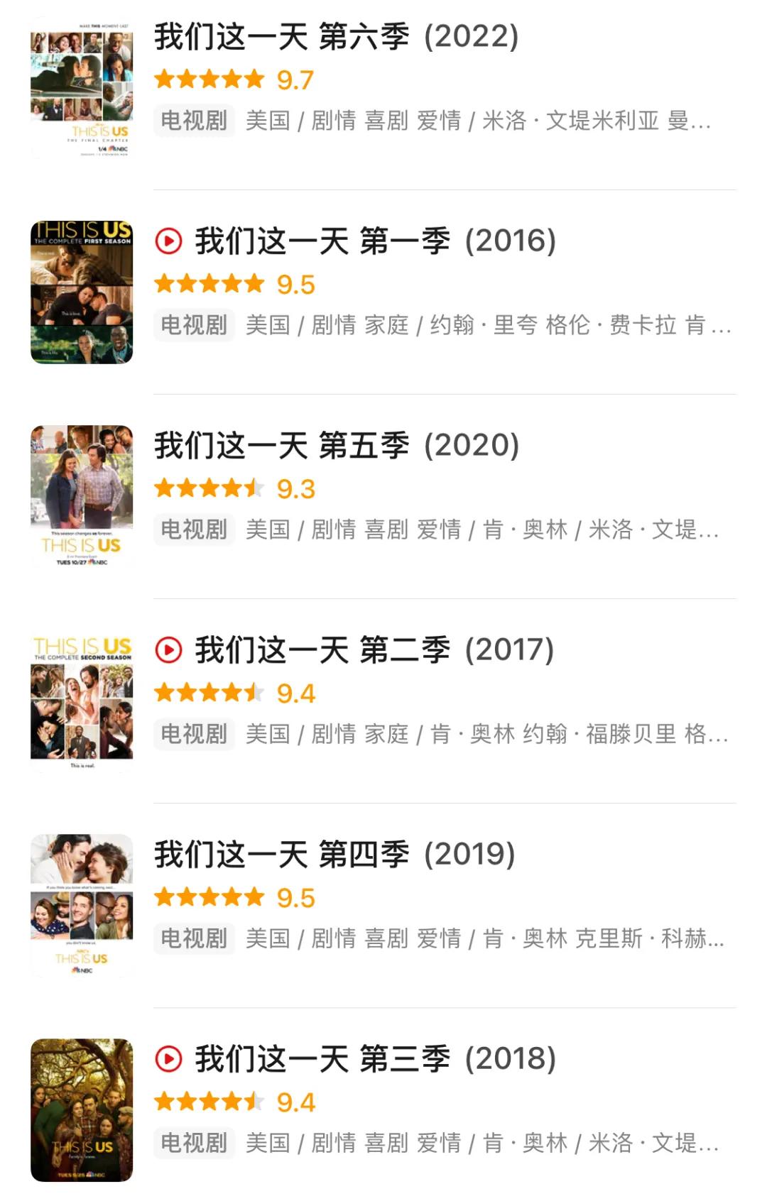 新剧开播2集豆瓣评分9.1,新出的高分新剧第一集就火力全开