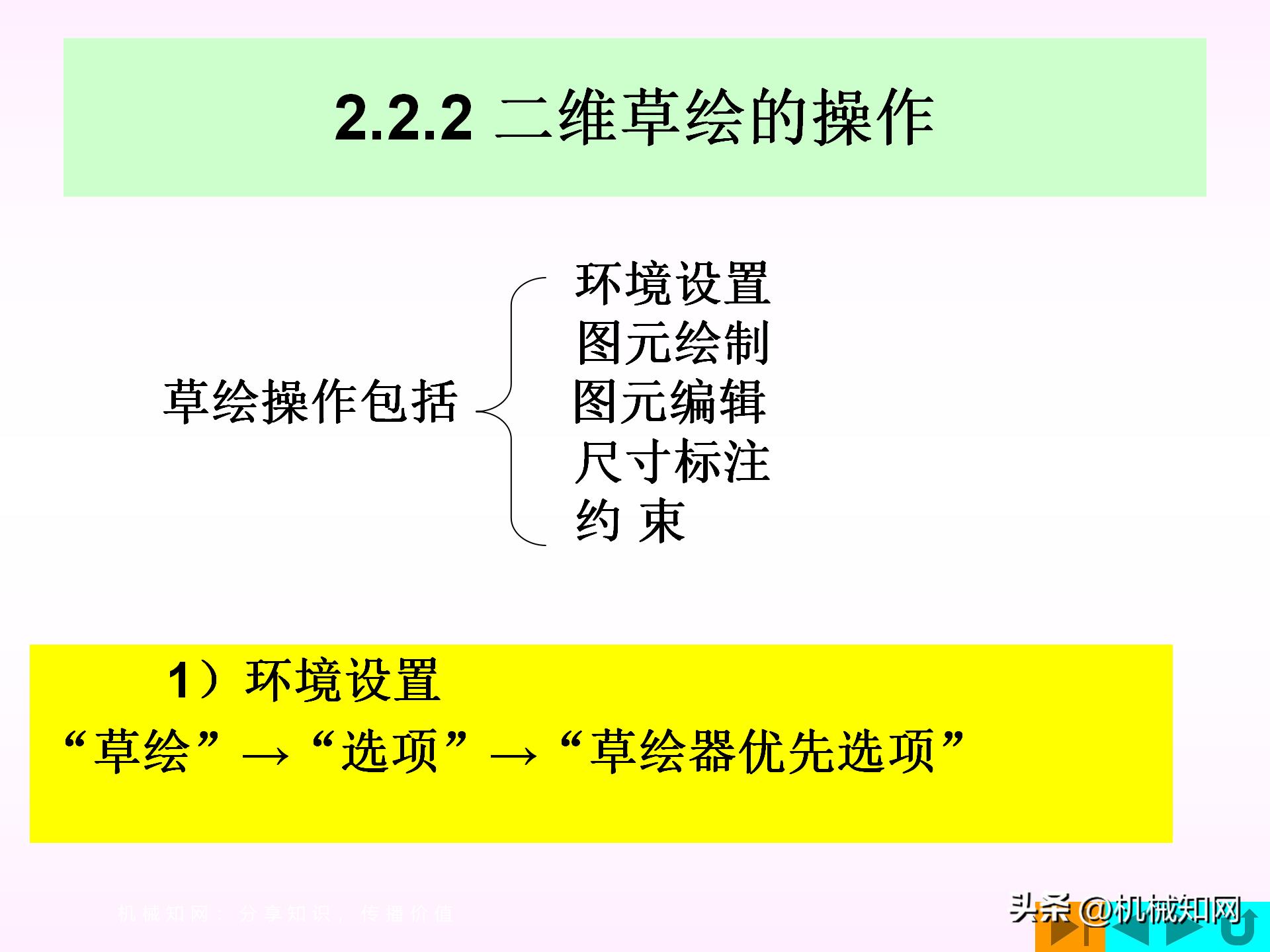 proe模型树中如何显示全部特征,proe中如何复制特征到新建零件中