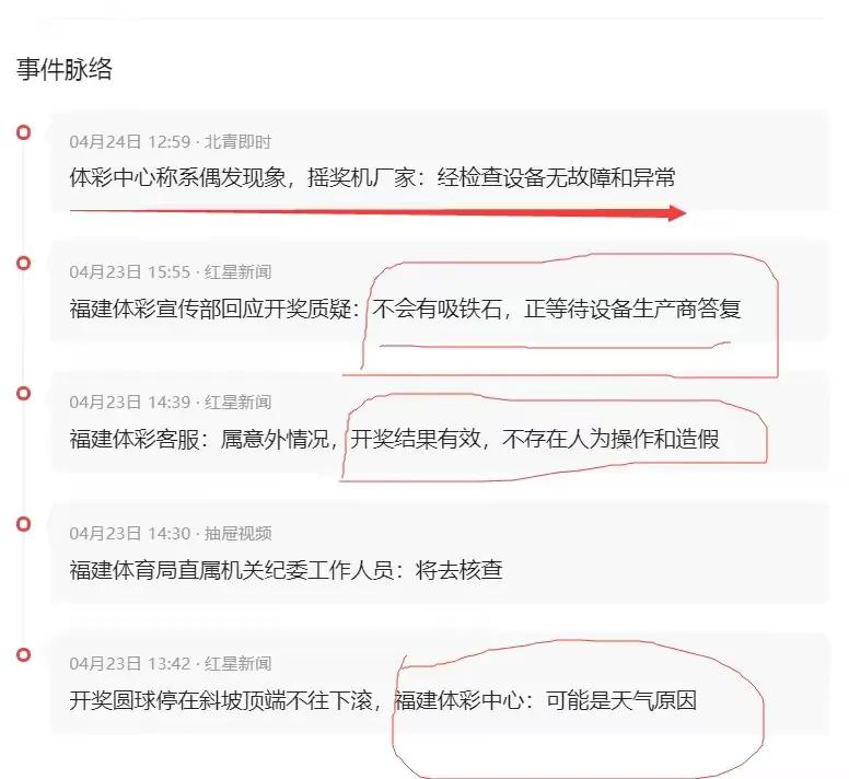 褰╃エ楠楀眬瀹樻柟杈熻埃,鐩樼偣褰╃エ浣滃亣妗堜緥