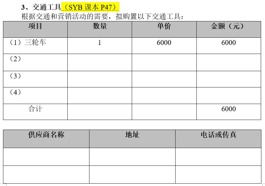 syb创业计划书教学,syb创业计划书个人情况