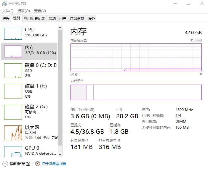 新年新气象：冬日漫漫，我给自己装了台纯白色的新电脑