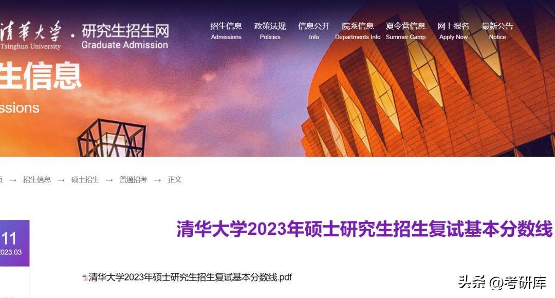 各个学校的考研复试分数线怎么看,哈尔滨工业大学2022年考研复试线