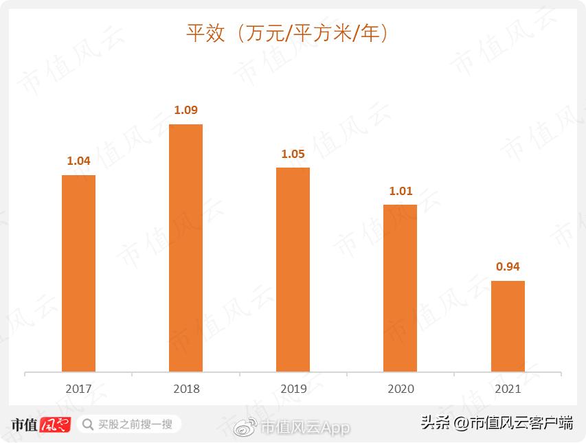 安奈儿生产深圳校服,安奈儿2024年校服