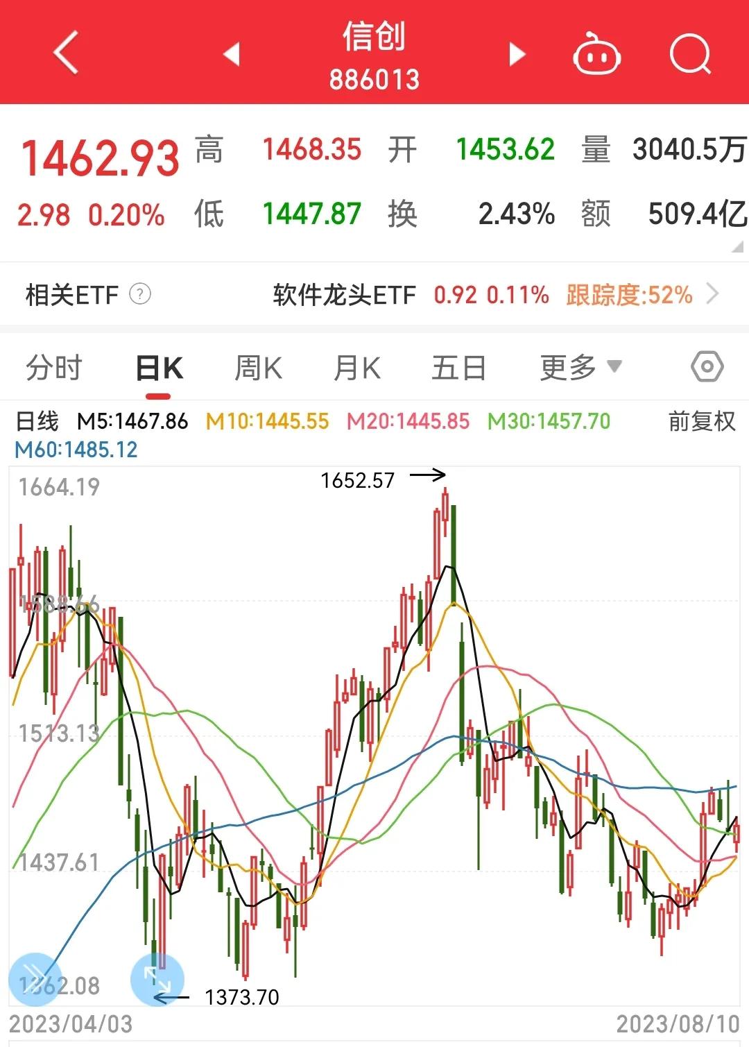 股票稳定盈利的收益曲线,股票稳定盈利的交易策略