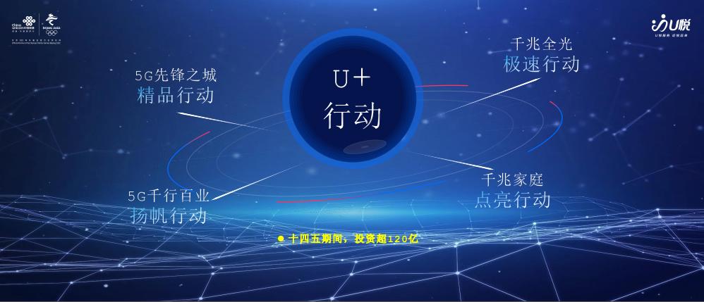 卡必赔活动,卡必赔