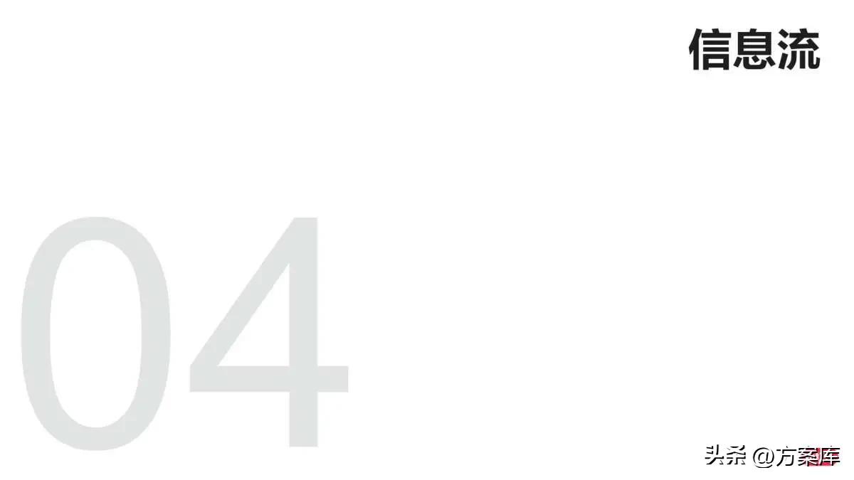 小红书品牌投放报告,小红书品牌推广怎么投放