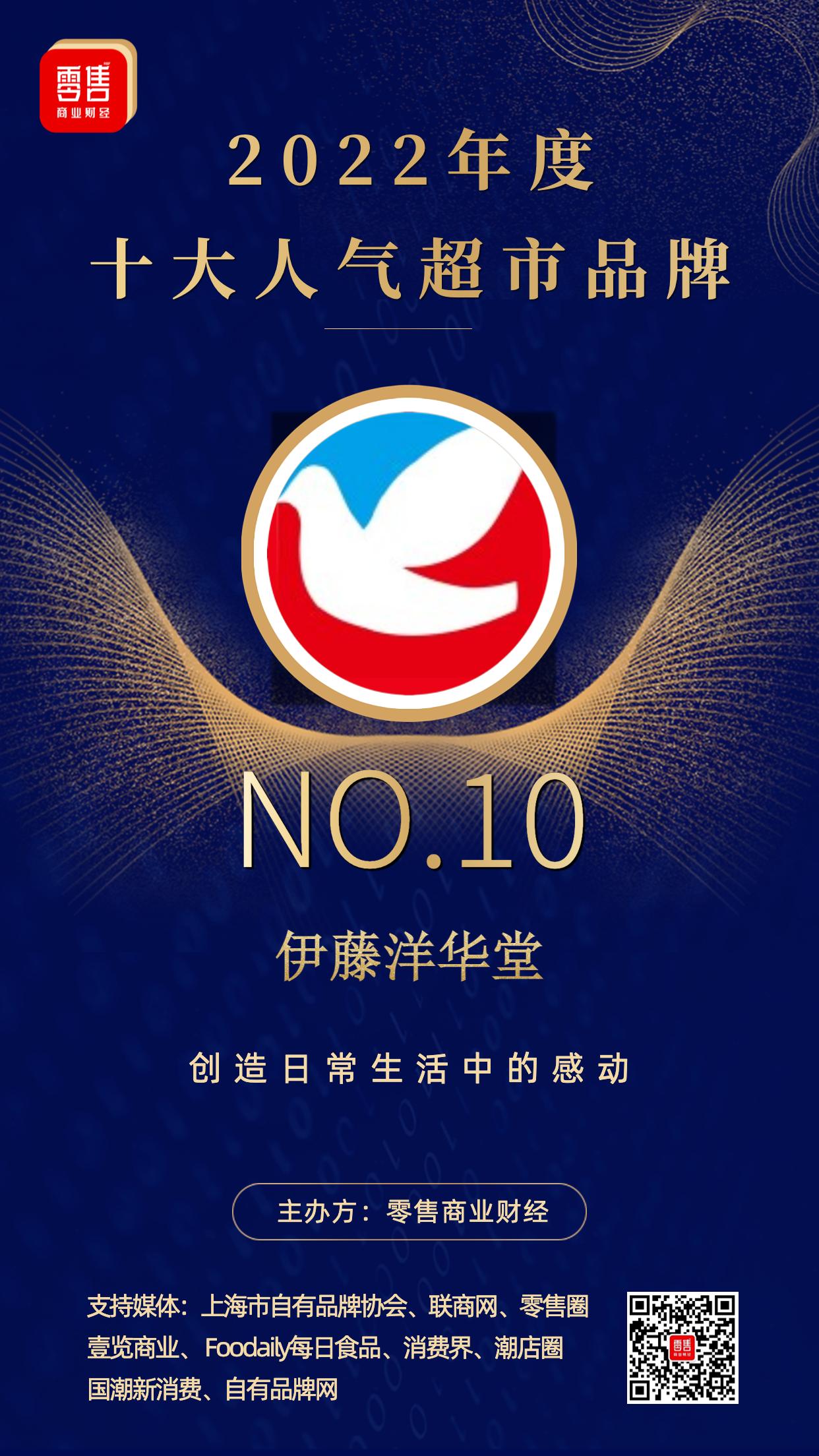 中国十大超市排名前十名有哪些,中国受欢迎的超市排名