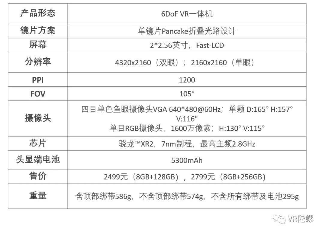 pico4vr一体机小白测评,vr一体机pico4首发评测