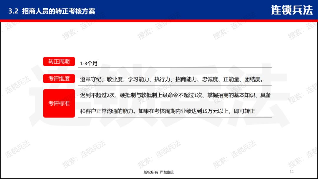 招商团队薪酬管理方案,招商部kpi绩效考核表