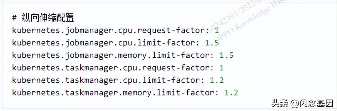 OPPO实时计算平台基于云原生的作业弹性伸缩设计与实践