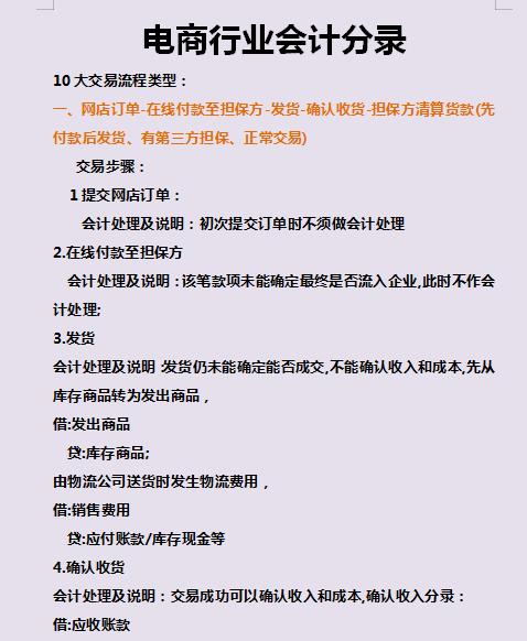 物业管理行业账务处理及会计分录,服务行业会计分录的方法与步骤