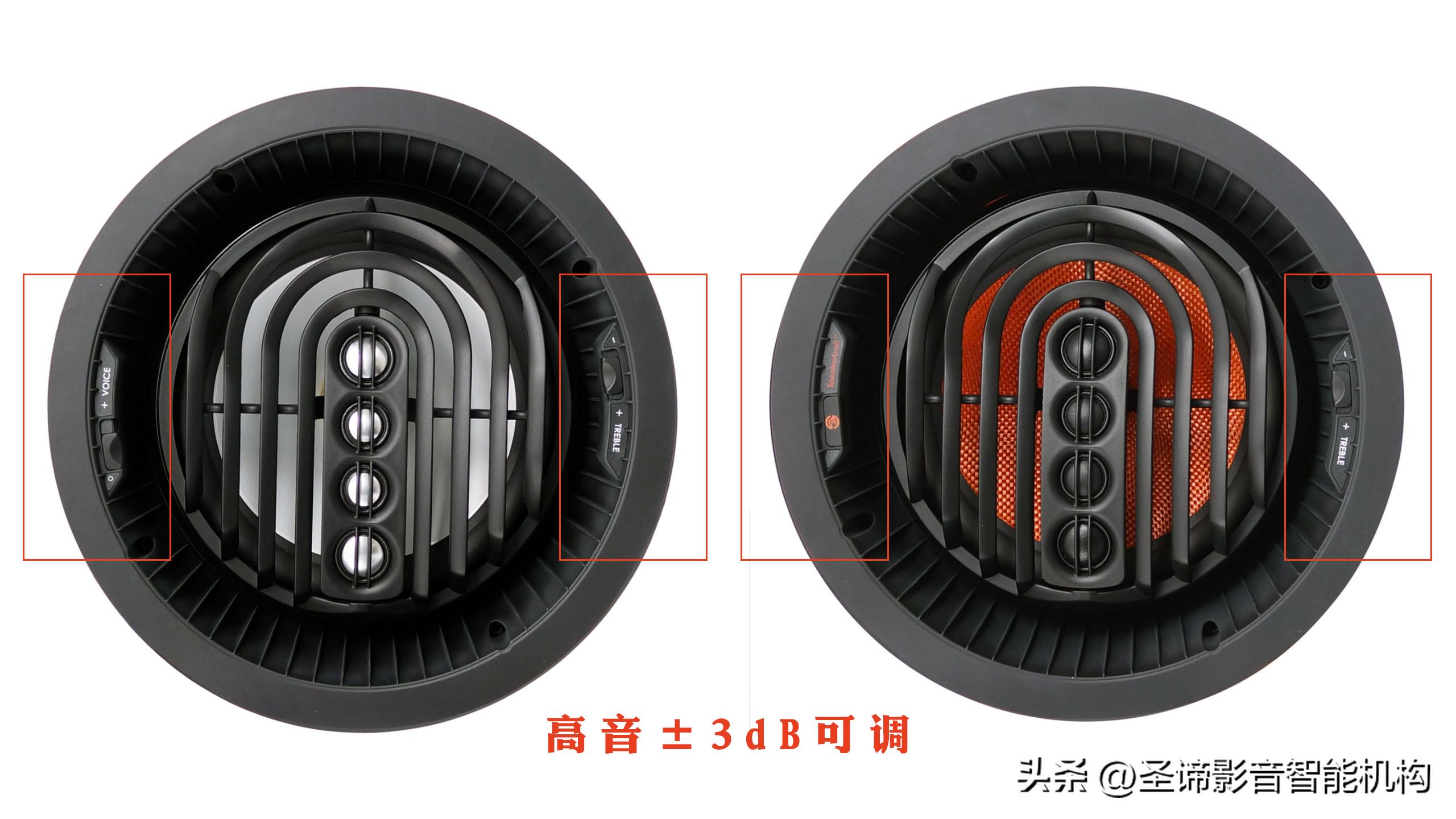 SpeakerCraft斯卡夫AIMSeries2系列多种单元配置，满足多样需求