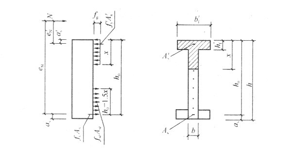 砼小型空心砌块的图集,砼小型空心砌块施工规范