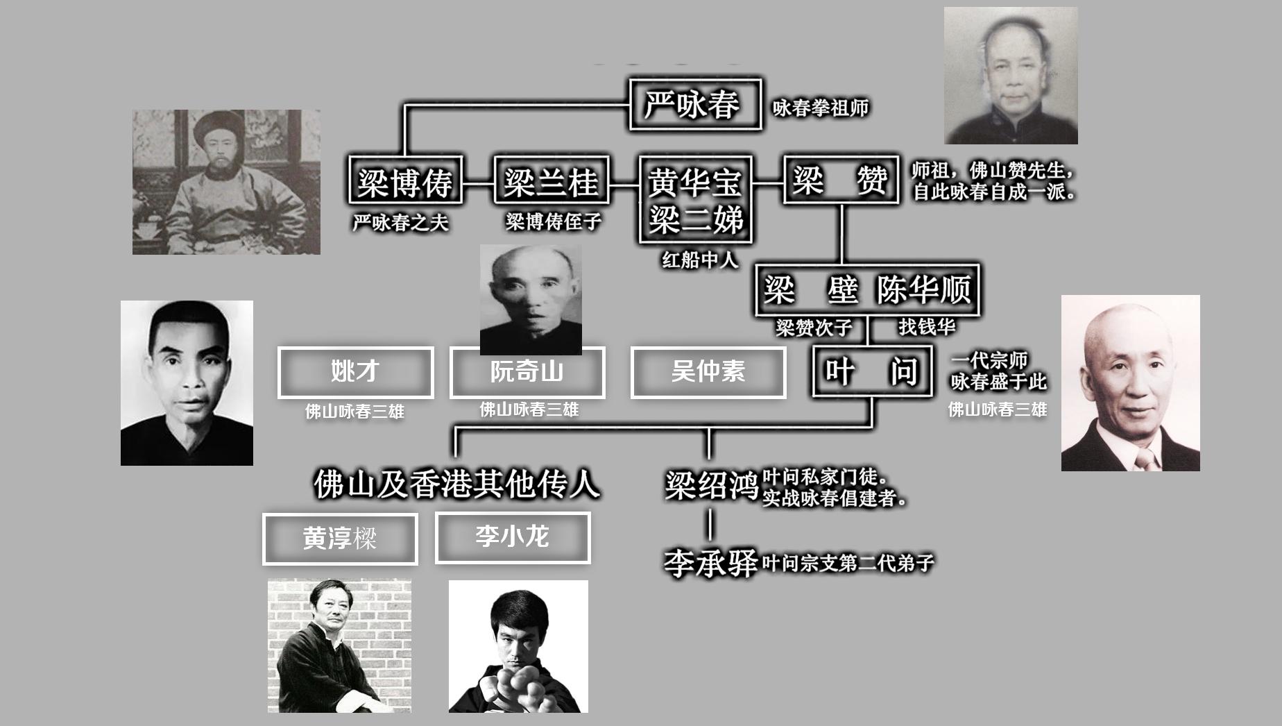 咏春能不能打败咏春,咏春是近战最厉害的功夫吗