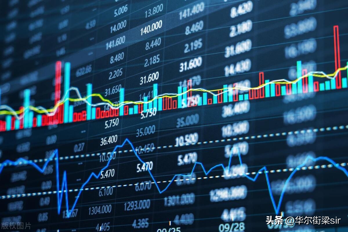 大盘股与小盘股的周期,为什么美股大盘股估值比小盘股高