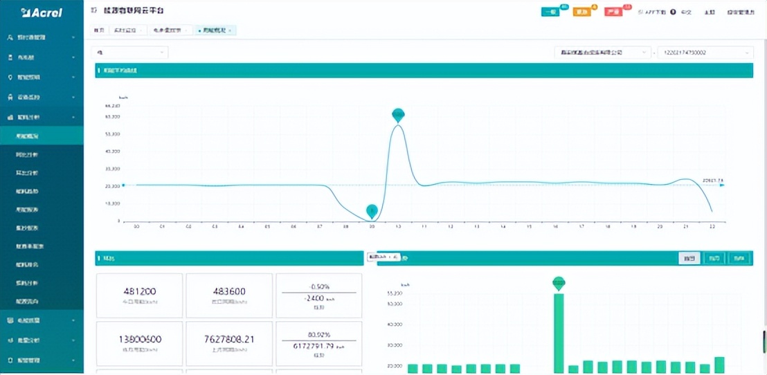 “F5G+EIoT“构建能源物联网，助力电力物联网数据服务