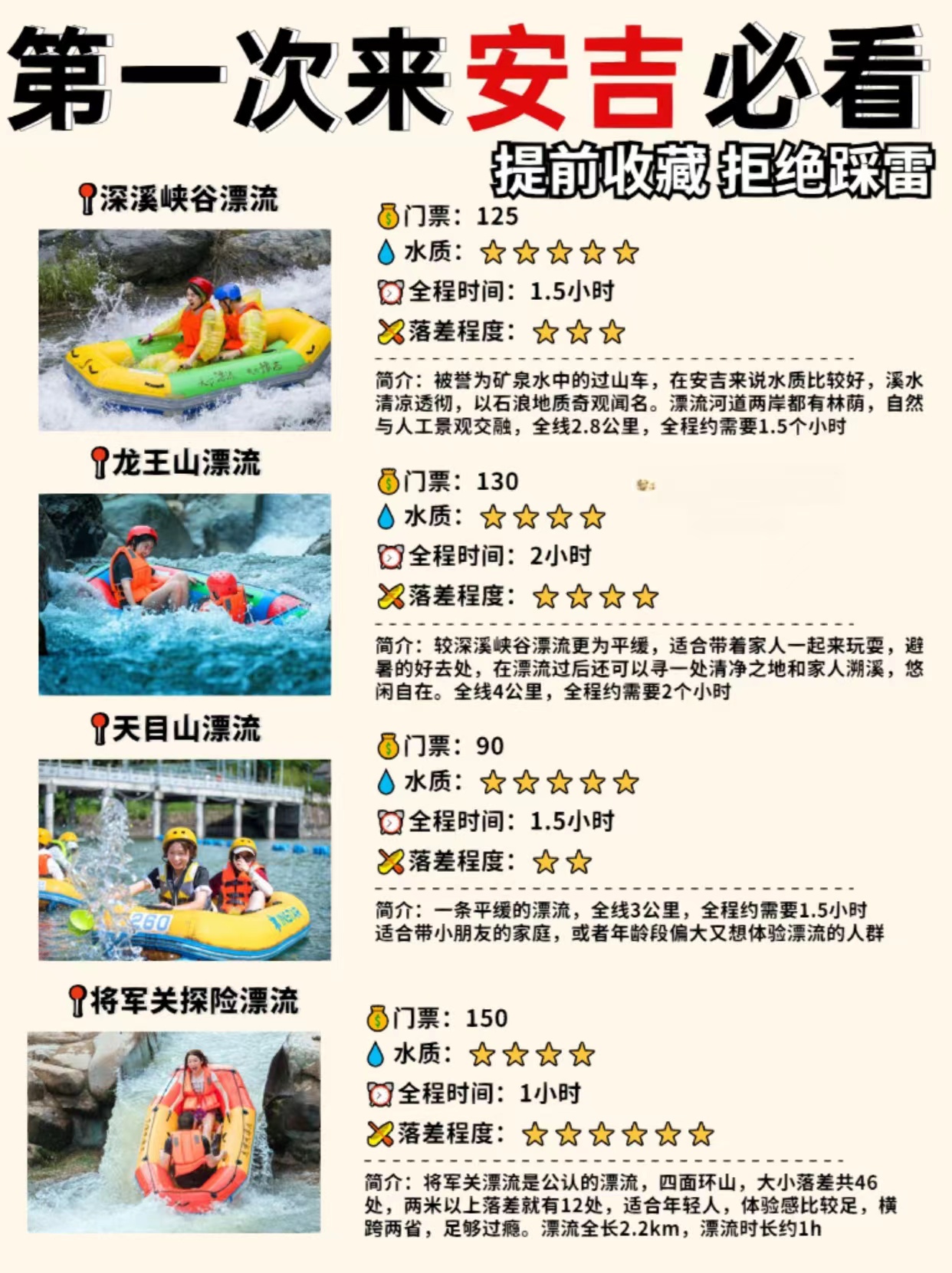 安吉漂流游玩攻略大全,安吉两天一夜漂流旅游攻略