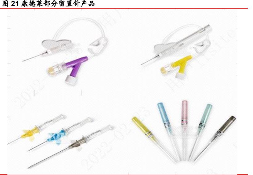 康德莱医用穿刺器械,医疗穿刺器械龙头
