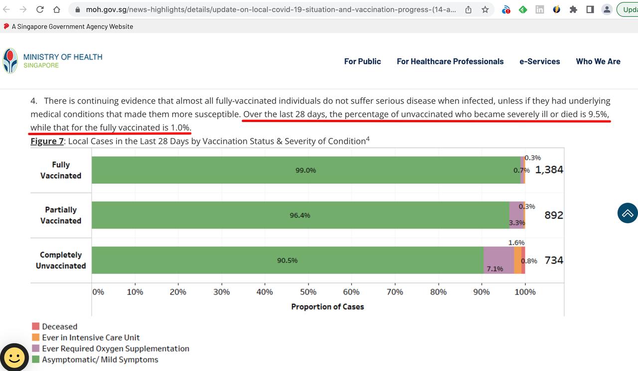 奥密克戎的特点及危害,奥密克戎病毒对人体危害有多大
