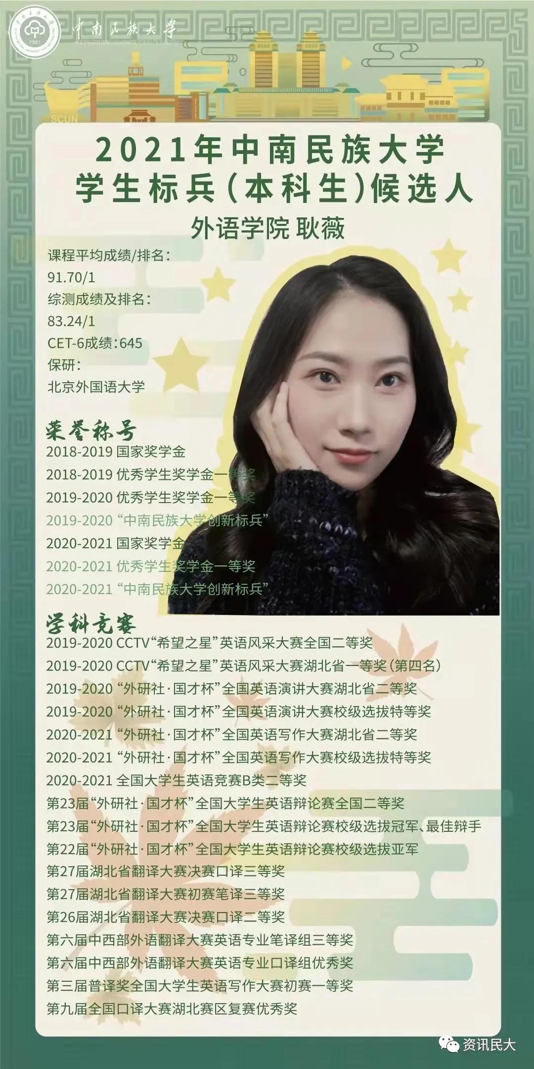 民大最强本科生高手对决结果新鲜出炉！今年的「学生标兵」花落谁家？