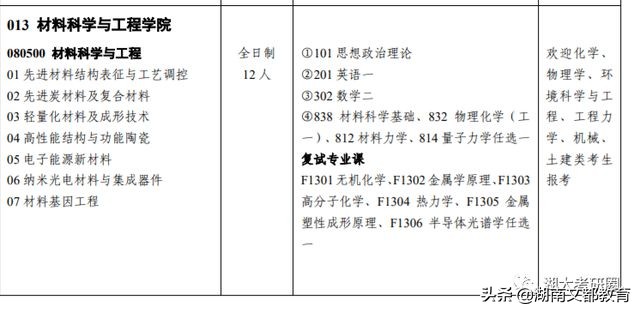 哪些学校的专业排名超过清华北大,哪些学校的专业比清华北大还强