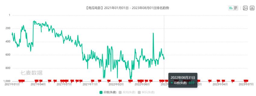 儒意影业有前景吗,儒意影业增收任务