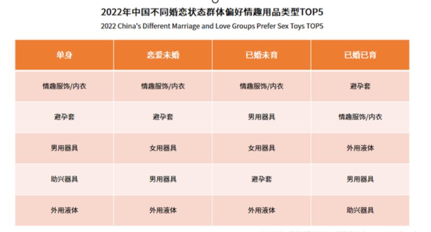疫情时代下消费趋势,疫情下人们的消费现状