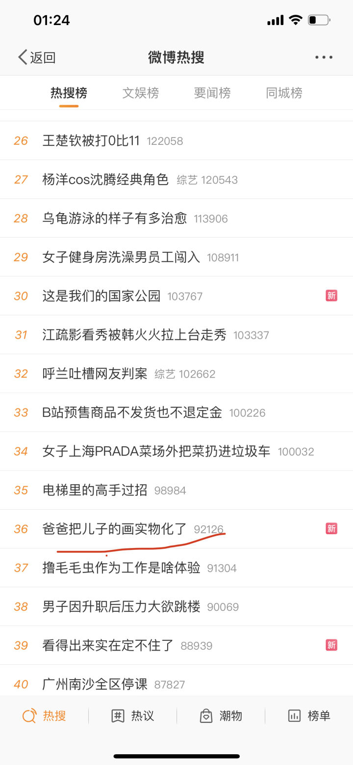 微博内容博文运营有什么推广计划？|知洋娱乐